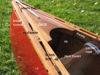 the outside of the canoe. It is filled and painted to make the canoe 